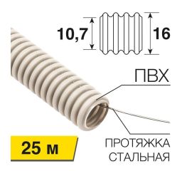 Труба гофрированная пластиковая